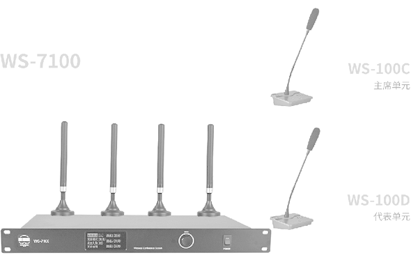 WS-7100 1拖128智能無線會(huì)議系統(tǒng)12