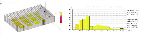 6會議主會場音視頻系統(tǒng)設(shè)計