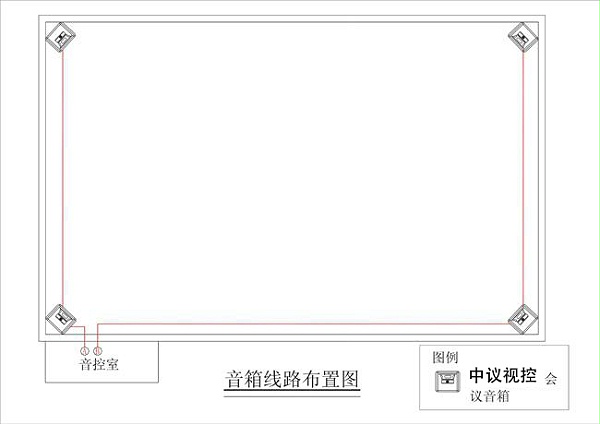 中小型會(huì)議室擴(kuò)聲系統(tǒng)解決方案