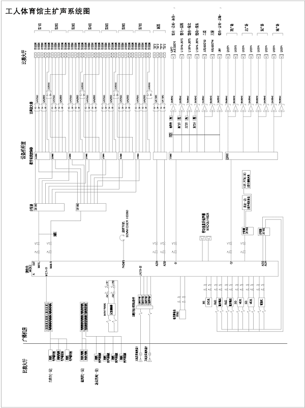 體育場(chǎng)系統(tǒng)圖02 體育場(chǎng)系統(tǒng)圖02