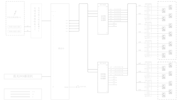 學(xué)校室外風(fēng)雨操場擴聲系統(tǒng)解決方案