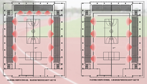 學(xué)校室外風(fēng)雨操場擴聲系統(tǒng)解決方案