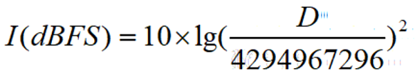 一次性搞懂dBSPL、dBm、dBu、dBV、dBFS的區(qū)別