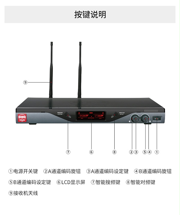 BBS娛樂話筒U-4500D.9