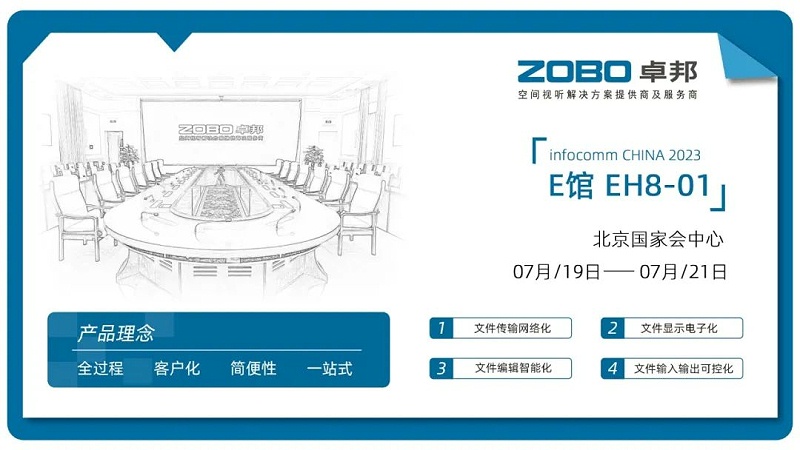23展會回顧丨2023北京InfoComm展圓滿收官 ZOBO卓邦感恩遇見 不負期待