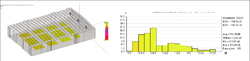 6會議主會場音視頻系統(tǒng)設(shè)計