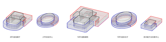 1歌劇院、音樂(lè)廳、戲劇廳、多功能廳、兒童劇場(chǎng)等廳堂擴(kuò)聲系統(tǒng)聲學(xué)設(shè)計(jì)——南通大劇院聲學(xué)設(shè)計(jì)