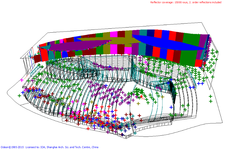 10歌劇院、音樂(lè)廳、戲劇廳、多功能廳、兒童劇場(chǎng)等廳堂擴(kuò)聲系統(tǒng)聲學(xué)設(shè)計(jì)——南通大劇院聲學(xué)設(shè)計(jì)
