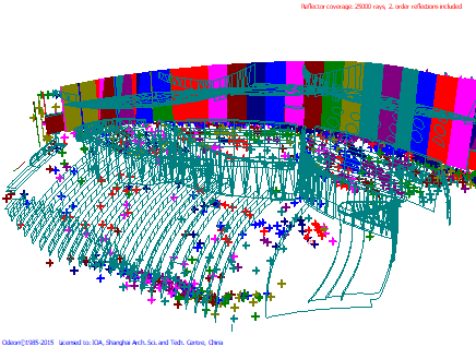 11歌劇院、音樂(lè)廳、戲劇廳、多功能廳、兒童劇場(chǎng)等廳堂擴(kuò)聲系統(tǒng)聲學(xué)設(shè)計(jì)——南通大劇院聲學(xué)設(shè)計(jì)