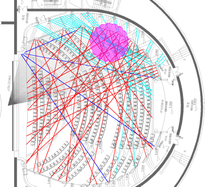 15歌劇院、音樂(lè)廳、戲劇廳、多功能廳、兒童劇場(chǎng)等廳堂擴(kuò)聲系統(tǒng)聲學(xué)設(shè)計(jì)——南通大劇院聲學(xué)設(shè)計(jì)