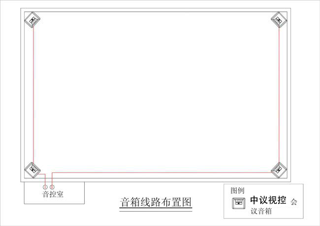 中小型會議室擴(kuò)聲系統(tǒng)解決方案