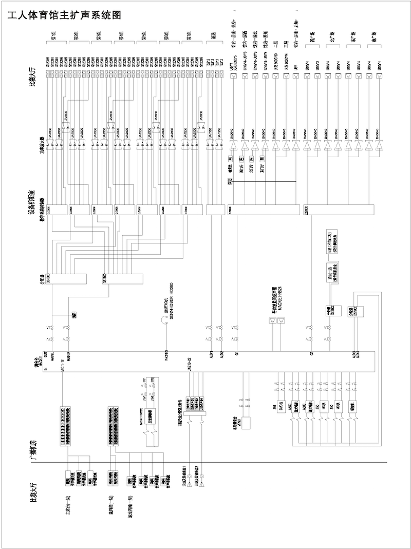 體育場(chǎng)系統(tǒng)圖02 體育場(chǎng)系統(tǒng)圖02