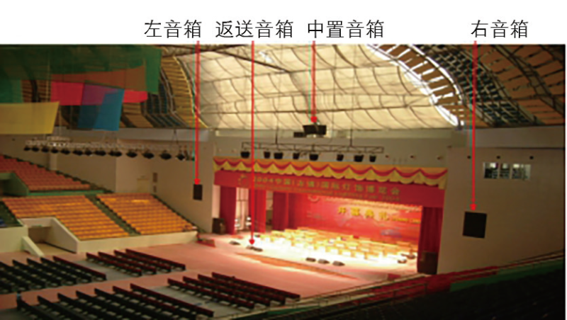 4多功能體育館建聲、擴(kuò)聲及燈光系統(tǒng)設(shè)計(jì)