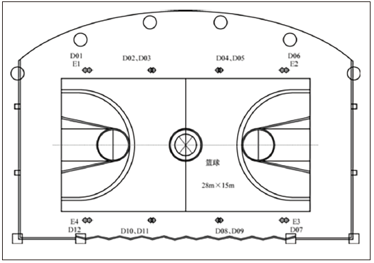 8多功能體育館建聲、擴(kuò)聲及燈光系統(tǒng)設(shè)計(jì)
