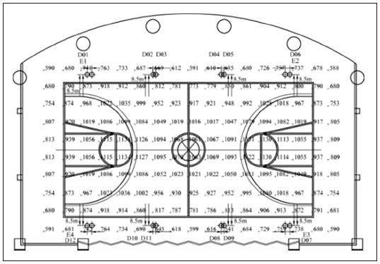 9多功能體育館建聲、擴(kuò)聲及燈光系統(tǒng)設(shè)計(jì)