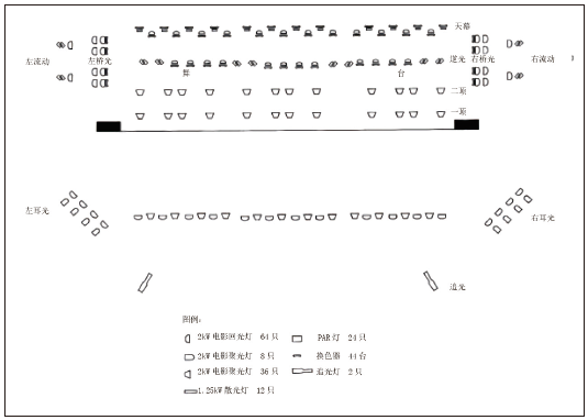 10多功能體育館建聲、擴(kuò)聲及燈光系統(tǒng)設(shè)計(jì)