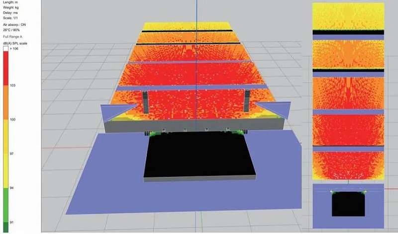4交響樂戶外音響系統(tǒng)的設計及應用