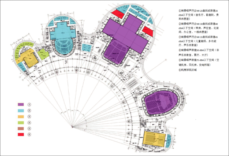 8南通大劇院歌劇廳擴聲系統(tǒng)設計