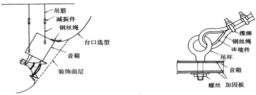 wps8劇場等演出場所擴(kuò)聲系統(tǒng)工程導(dǎo)則WH∕T 25-2007